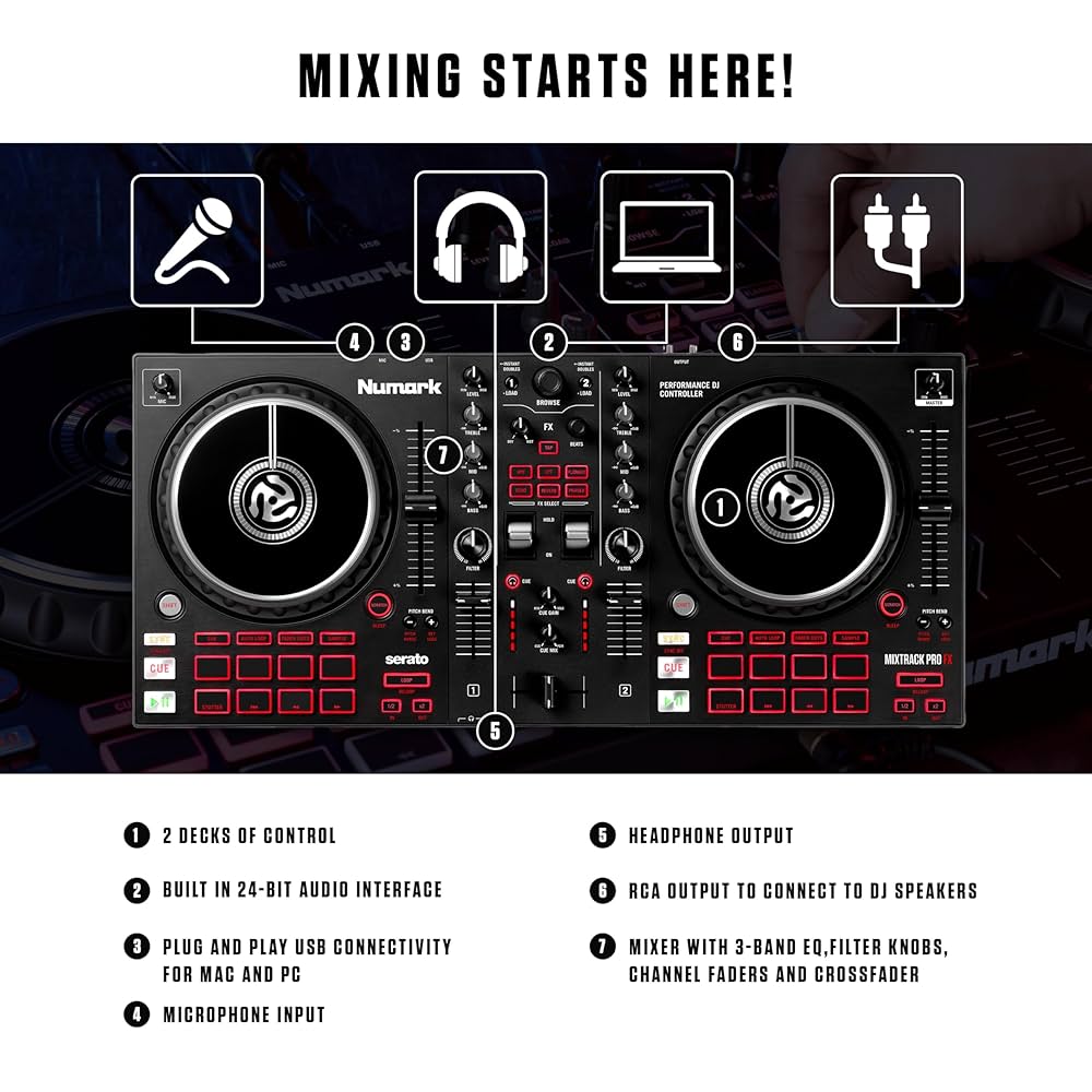 DJ機材 MIXTRACK PRO FX Amazon.co.jp: Numark Mixtrack Pro FX & Micro DMX Interface